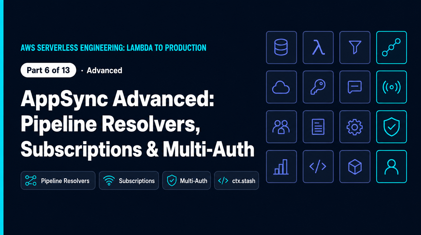 AppSync Advanced: Pipeline Resolvers, Subscriptions & Multi-Auth