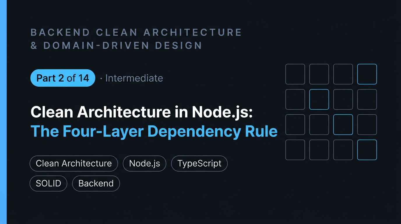 Clean Architecture in Node.js: The Four-Layer Dependency Rule