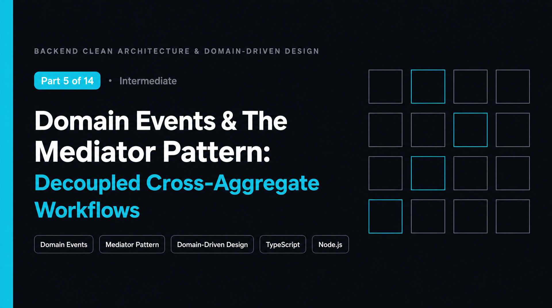 Domain Events & The Mediator Pattern: Decoupled Cross-Aggregate Workflows