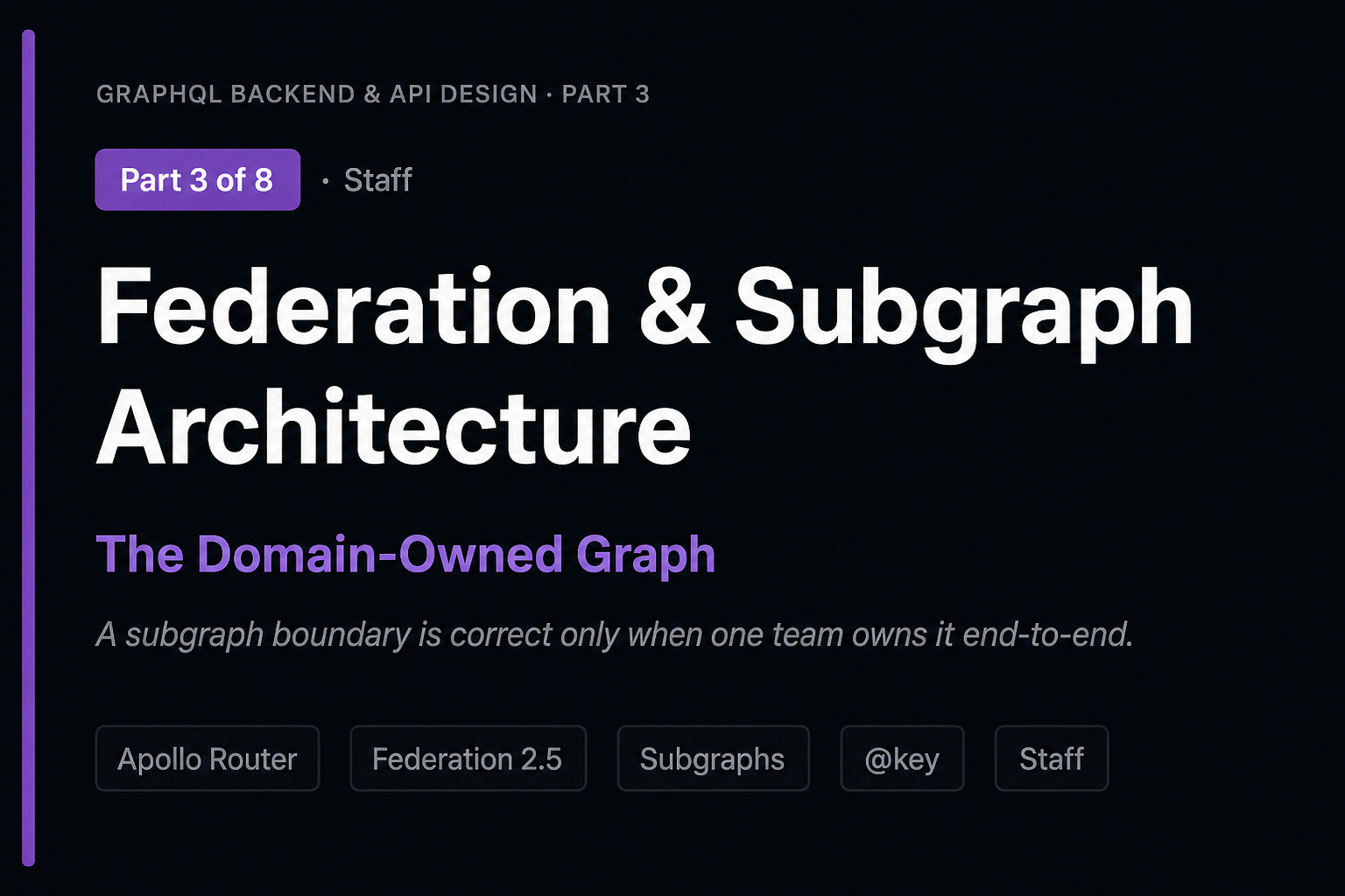 Federation & Subgraph Architecture: The Domain-Owned Graph