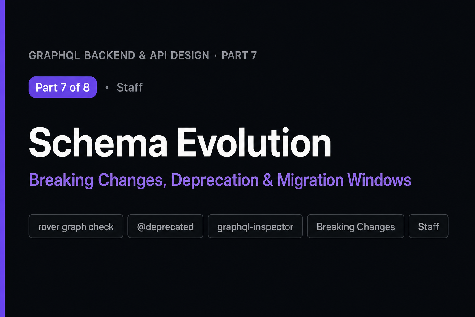 Schema Evolution: Breaking Changes, Deprecation & Migration Windows