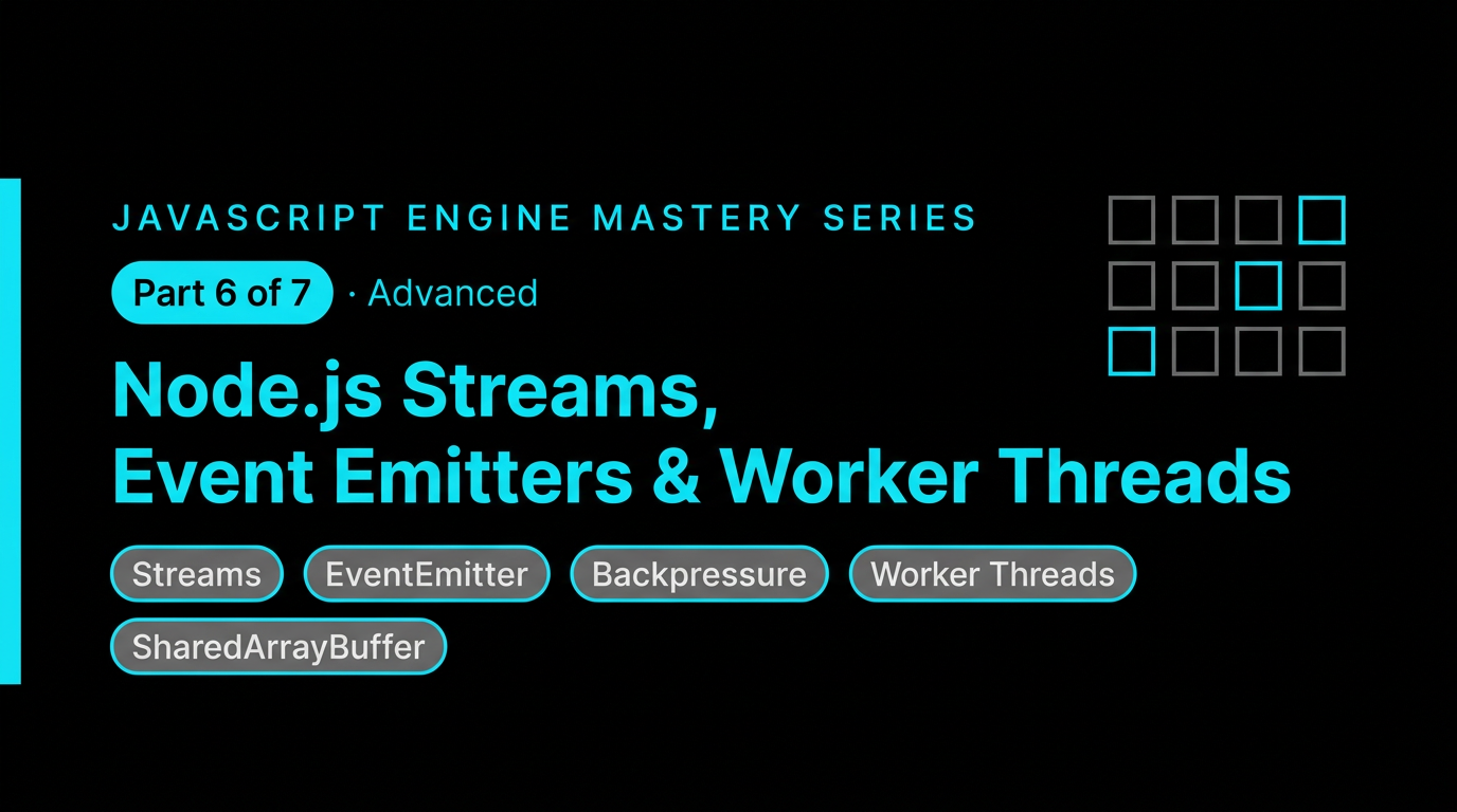 Node.js High-Performance I/O: Event Emitters, Streams & Worker Threads
