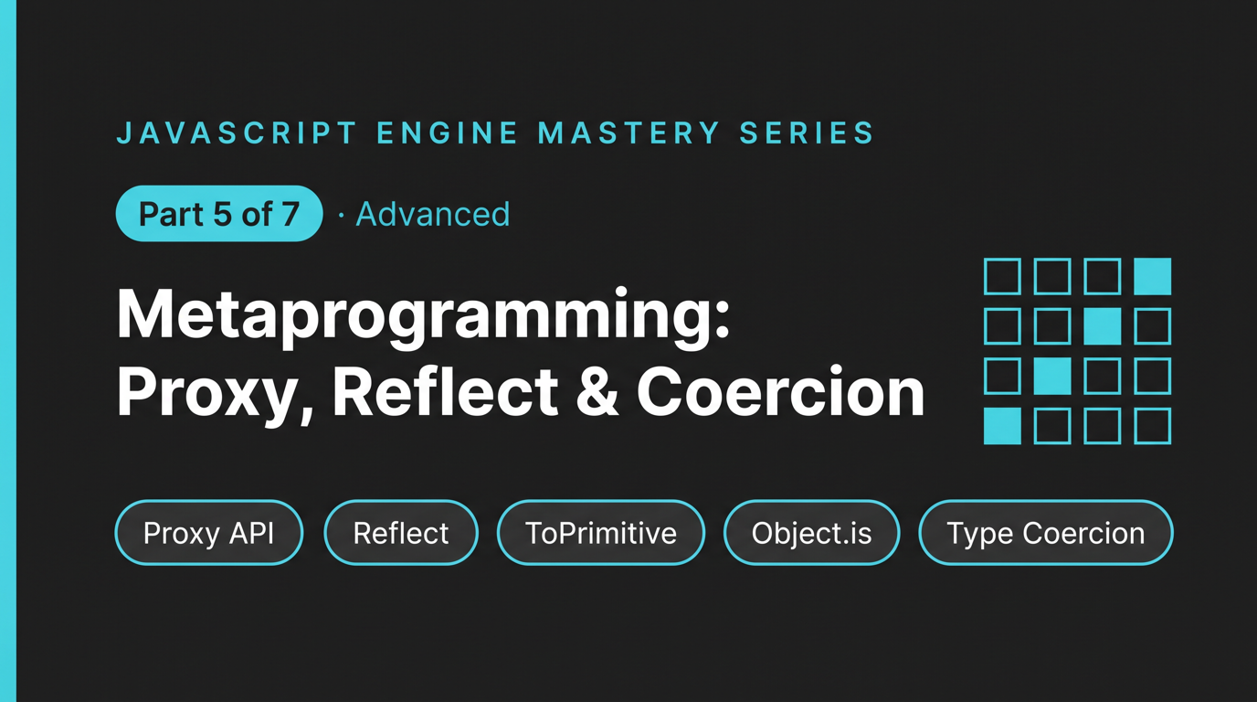 Metaprogramming in JavaScript: Proxies, Reflect & Strict Type Coercion