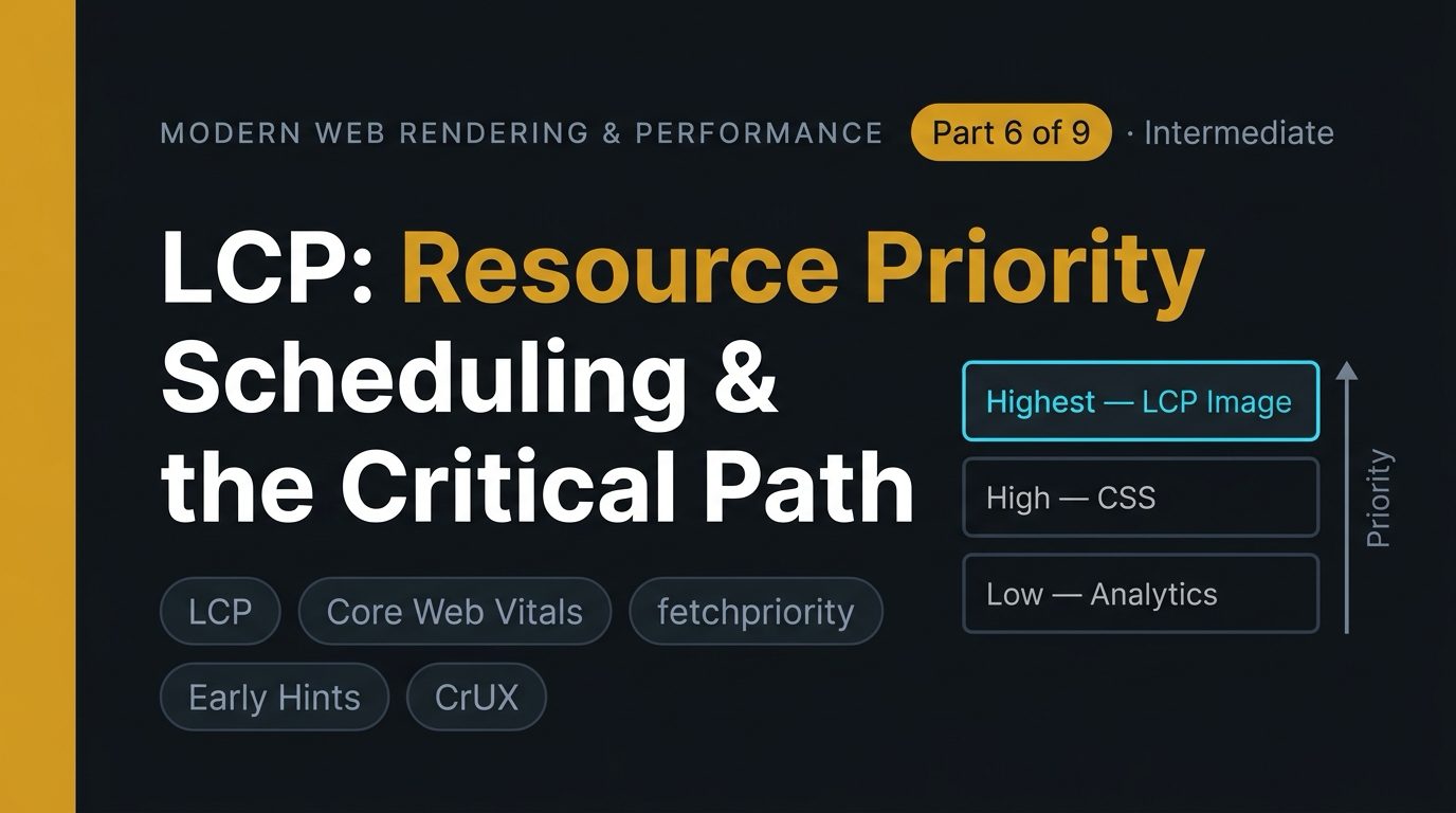 LCP: Resource Priority Scheduling & the Critical Path