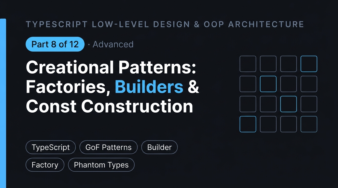 Creational Design Patterns: Factories, Builders & Const Construction